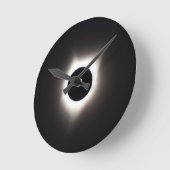 Totaal zonnepanelen ronde klok (Hoek)