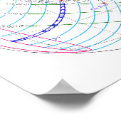 Totaal zonnescherm 2024 Wereldwijde Weg Poster (Hoek)