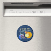 Totaal zonnescherm 21 augustus 2017 Amerikaanse Fu Magneet (Insitu (Vaatwasser))