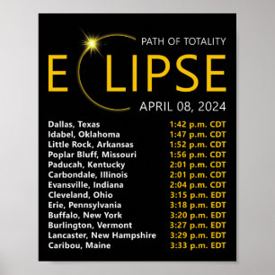 Totaal Zonsverduistering april 08 2024 Verduisteri Poster