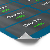 Total Beers Drank Today  Poster (Hoek)