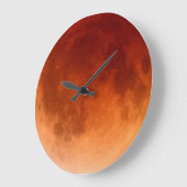 Totale hemelenklok grote klok (Hoek)