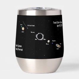 Totale Verduistering 2024 Zonnestelsel Familie Por