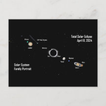 Totale Verduistering 2024 Zonnestelsel Familie Por