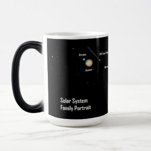 Totale Verduistering 2024 Zonnestelsel Familie Por Magische Mok