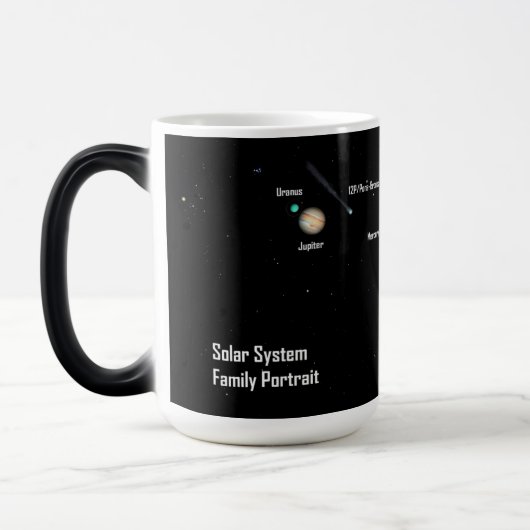 Totale Verduistering 2024 Zonnestelsel Familie Por Magische Mok (Links)