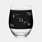 Totale Verduistering 2024 Zonnestelsel Familie Por Wijnglas Zonder Voet (Achterkant)