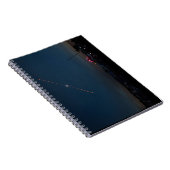 Totale zonneschijntijd notitieboek (Rechterzijde)