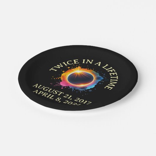 Totale Zonsverduistering 2024 tweemaal in een leve Papieren Bordje (Gekanteld)