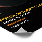Totale Zonsverduistering 2024 V4 Poster (Hoek)