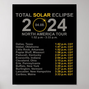 Totale Zonsverduistering April 8 Pad van de Verdui Poster