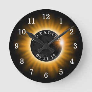 Totstandbrenging van zonne-energie in 2017 ronde klok