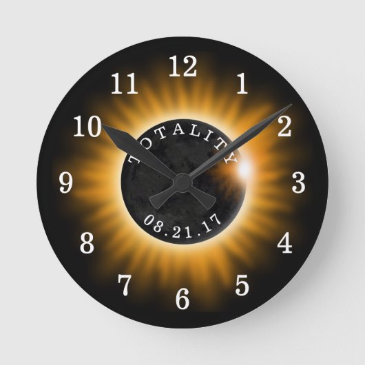 Totstandbrenging van zonne-energie in 2017 ronde klok (Voorkant)