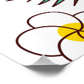Toucan orchidee palmpatroon poster (Hoek)