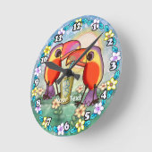 Toucans Tea Ronde Klok (Hoek)