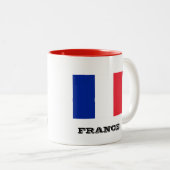 Toulouse France Coffee Mok (Voorkant rechts)