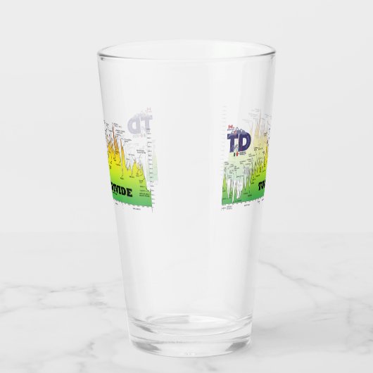 Tour Divide Hoogteprofiel Puntglas Glas (Rechts)