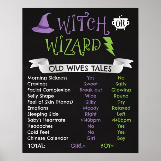 Tovenaar of heks Geslacht onthullen oude tenietsch Poster (Voorkant)