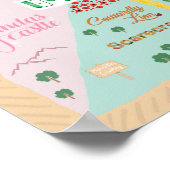 Tovenaar van de kaart van Oz Poster (Hoek)