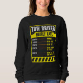 Tow Trucker Operator  Tow Truck Driver Hourly Rate Trui (Voorkant)