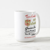 Town & Country's Cafe Chablis, Chicago, IL Koffiemok (Voorkant rechts)