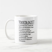 Toxicoloog Koffiemok (Links)