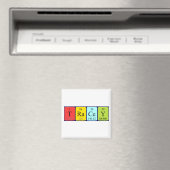 Tracey periodieke table name magnet (Insitu (Vaatwasser))