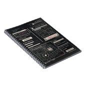 Tracking - Techno-Brutalist Streetwear Design Notitieboek (Rechterzijde)