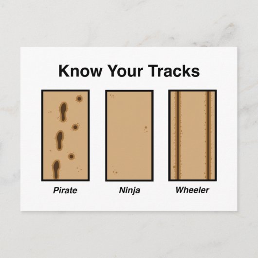 Tracks Briefkaart (Voorkant)