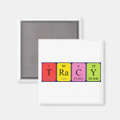 Tracy periodieke tabel naam magneet (Voorkant / Achterkant)