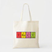 Tracy periodieke table name canvas tas (Voorkant)