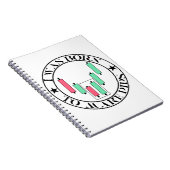 Trade Design | Bullish pattern | Pips Notitieboek (Rechterzijde)