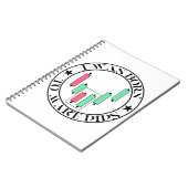 Trade Design | Bullish pattern | Pips Notitieboek (Linkerzijde)