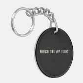 Trade Design | Witte Wolf | 2-zijdig Sleutelhanger (Voorkant Links)