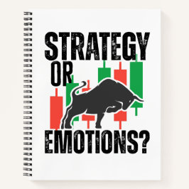 Trade Motivation | Bull market | Strategy  Notitieboek