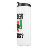 Trade Motivation | Bull market | Strategy Thermosbeker (Geroteerd rechts)