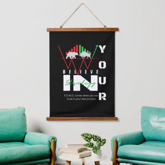 Trade Motivation | Bullish | Pattern Hangend Wandkleed (Woonkamer)