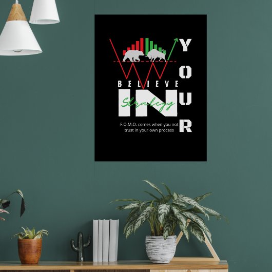 Trade Motivation | Bullish | Pattern Poster (Woonkamer 1)