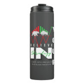 Trade Motivation | Bullish | Pattern Thermosbeker (Voorkant)