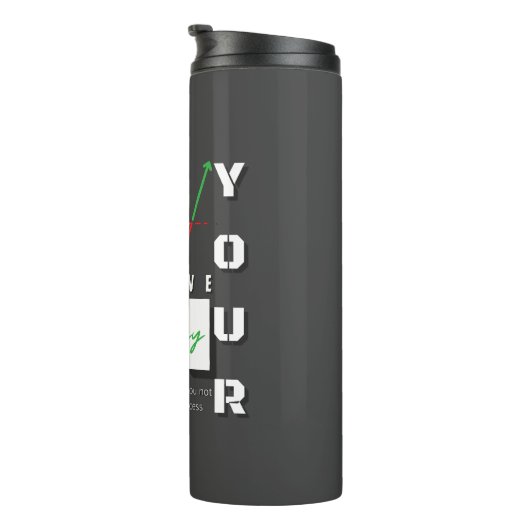 Trade Motivation | Bullish | Pattern Thermosbeker (Geroteerd rechts)