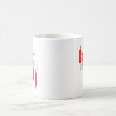 Trade Motivation | Trust | Self discipline Koffiemok (Center)