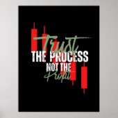 Trade Motivation | Trust | Self discipline Poster (Voorkant)