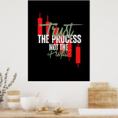 Trade Motivation | Trust | Self discipline Poster (Keuken)