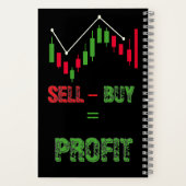 Trader Journal Notitieboek – Japanse kandelaar (Achterkant)