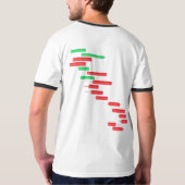 Trader Mindset | Candlestick Chart T-shirt (Achterkant)