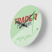 Trader Mindset – Discipline Focused Trading Ronde Klok (Hoek)