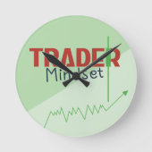 Trader Mindset – Discipline Focused Trading Ronde Klok (Voorkant)