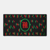Trading Chart Patroon Streetwear Rood Groene Kaars Bureaumat (Voorkant)