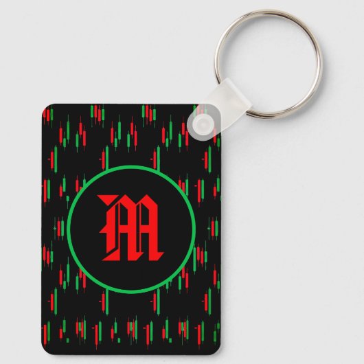 Trading Chart Pattern Streetwear Red Green Candle Sleutelhanger (Achterkant)