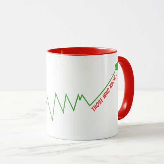 Trading Mindset Pet | Markt Groei Minimaal Grafiek Mok (Voorkant rechts)